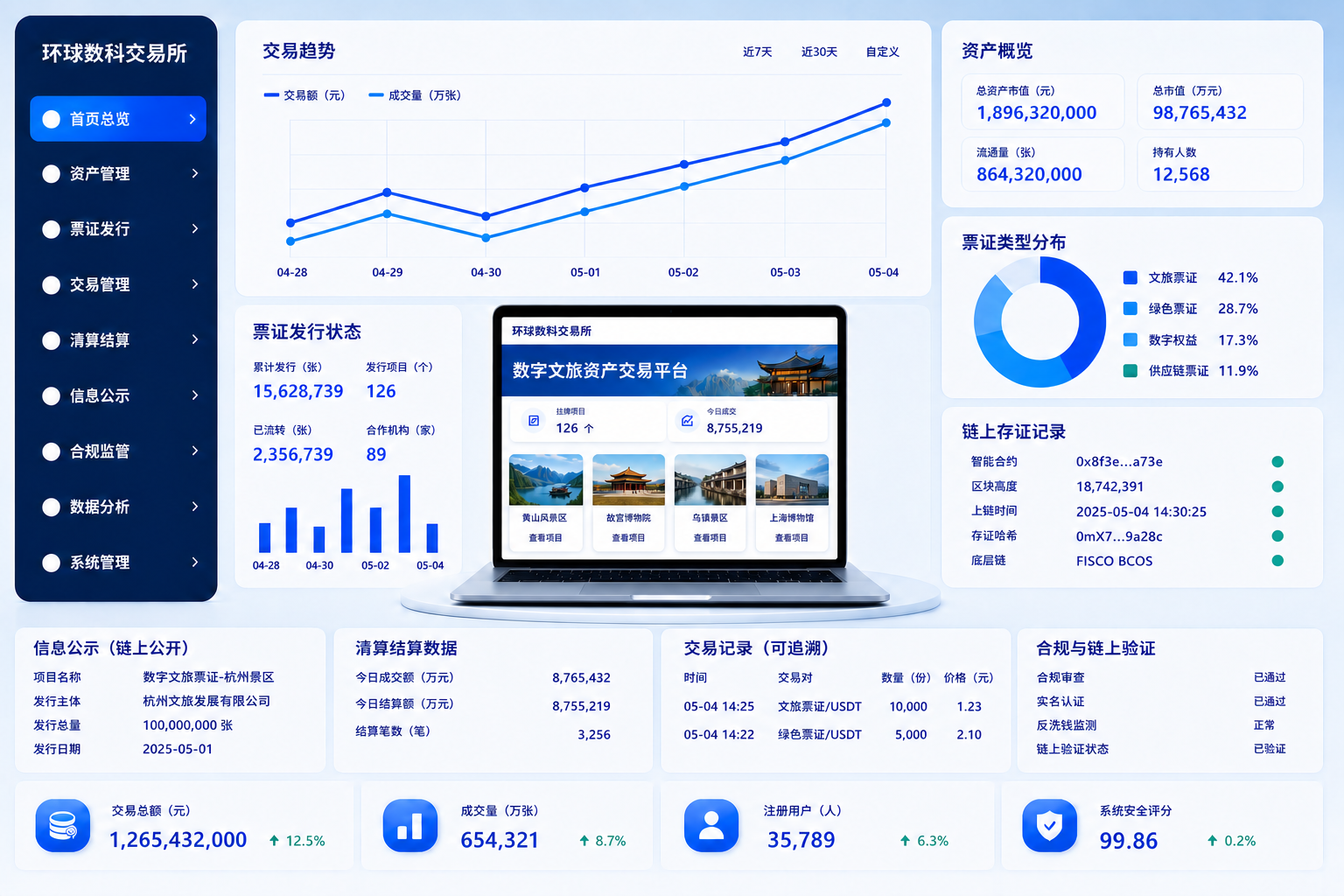 數字金融系統、區塊鏈票務系統與信息公示平台綜合界面